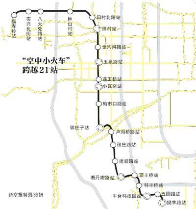 北京首条空中小火车线路图。