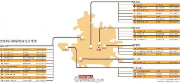 中国经济周刊、中国经济研究院、链家地产联合共同推出“北京学区房价格地图”