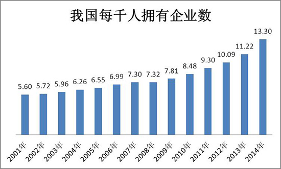 内蒙古总人口_2012年总人口数