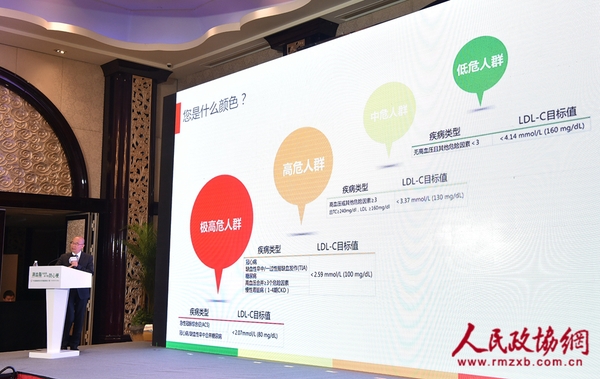 国家心血管病中心防治资讯部主任陈伟伟教授解读不同人群的胆固醇管理目标值