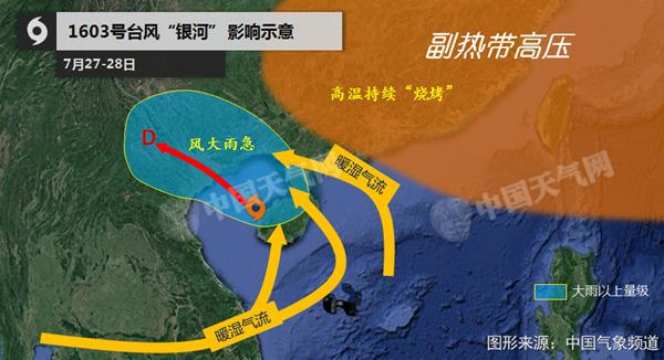 台风“银河”袭海南海陆交通受阻 风雨明天结束