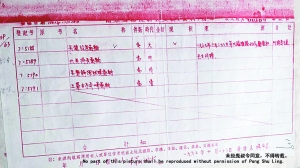 南京博物院1963年的档案中，吴镇《松泉图》的来源被写为“庞增和先生捐赠”。
