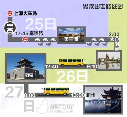 失联60余小时的上海男孩路线：曾徒步7小时至浏河