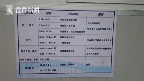 上海理工大学操场对外收费 每小时15元引居民不满