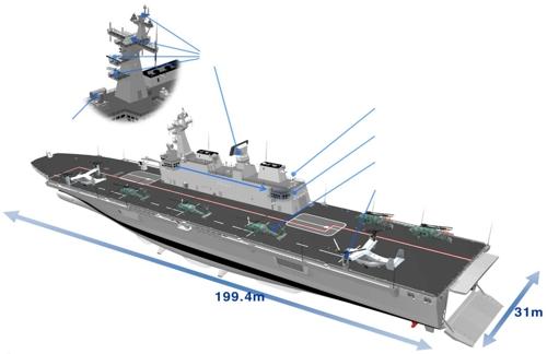 韩媒：韩军第二艘大型运输舰开造2020年服役