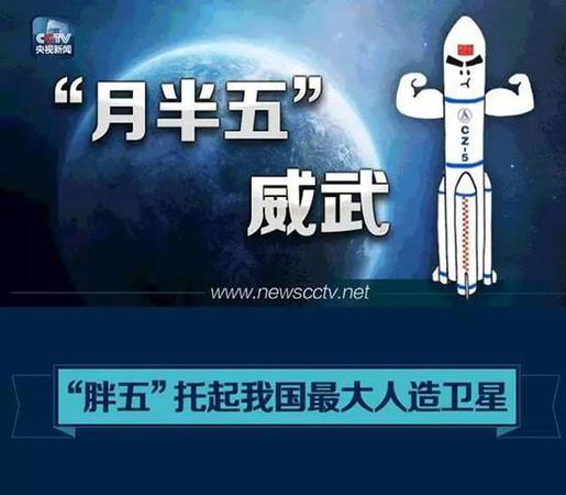 中国最大火箭“月半五”再出征有啥看点