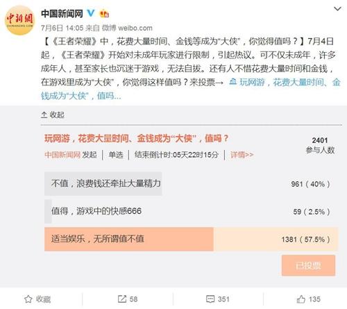 <a target='_blank' href='http://www.chinanews.com/' >中新网</a>在微博上发起关于网络游戏的问题调查。