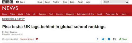 BBC报道《英国在PISA考试的全球排名中落后》。