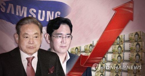 资料图片：李健熙与三星电子副会长李在镕。