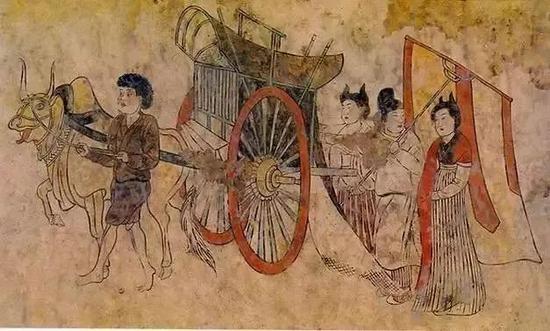 唐朝墓葬壁画中的牛拉安车