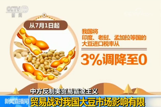 中方反制美贸易霸凌主义 美国豆农将损失140亿美元