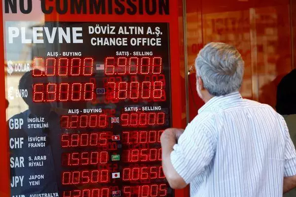 土耳其危机引发蝴蝶效应 新兴市场货币遭重创