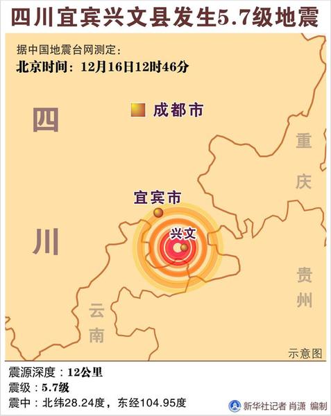 图表：四川宜宾兴文县发生5.7级地震 新华社记者 肖潇 编制
