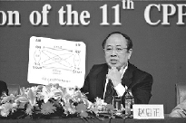     在“政协委员谈公共外交”记者发布会上，赵启正带来自制的图板，阐释政府与公众及外国政府之间的关系。