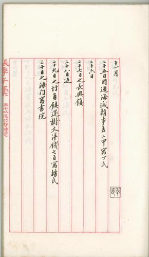 插图二：1962年江苏人民出版社出版的《张謇日记》影印本内页
