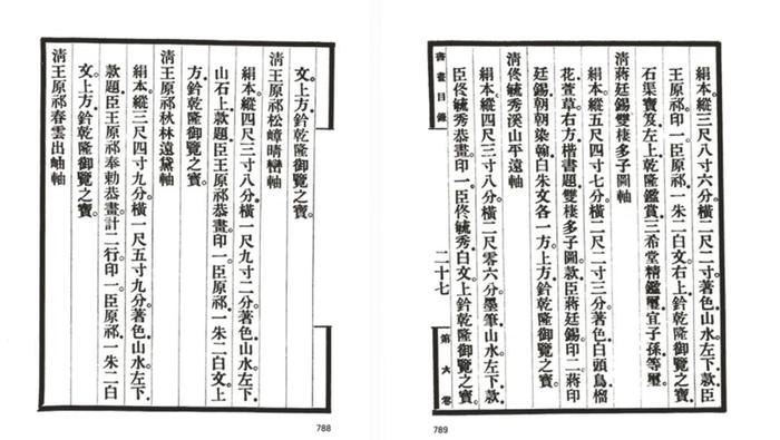 《内务部古物陈列所书画目录》，1925 年，京华印书局出版。