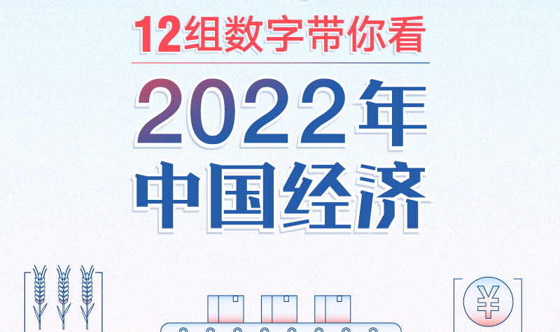 一图速览：12组数字带你看2022年中国经济
