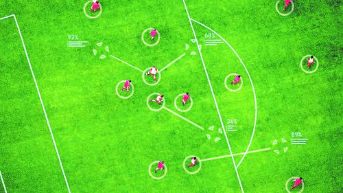 预测角球结果，确定球员配置，新AI系统可提供足球制胜战术