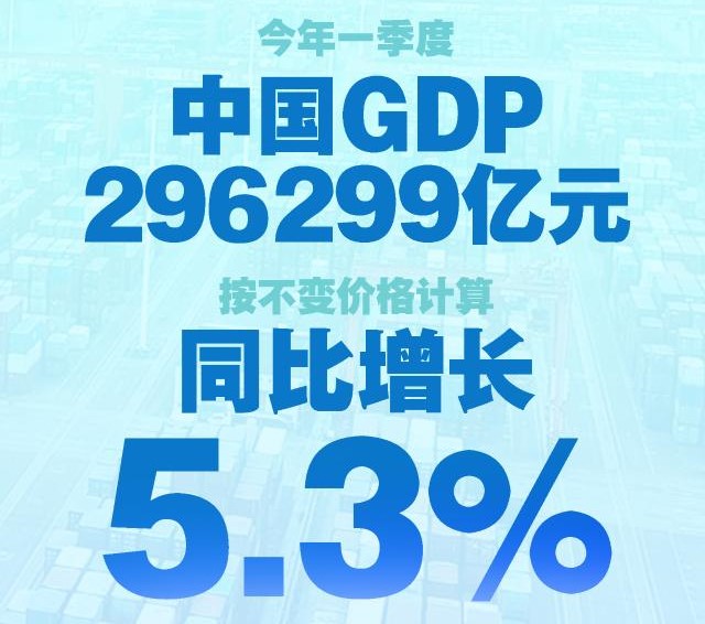 中国经济实现良好开局