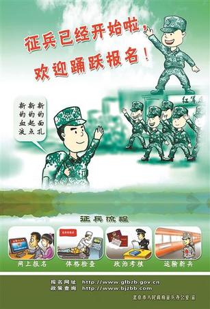 北京市征兵海报
