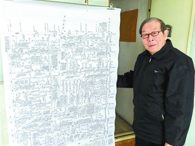 85岁老人绘就“北京胡同全图”历时15年（图）