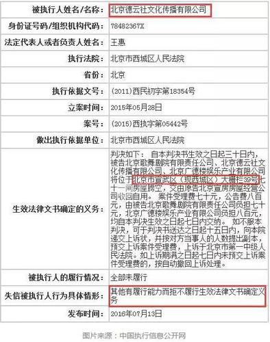 因为拒不履行从北京广德楼戏园搬出的法院判决，德云社被列入了中国最高人民法院的失信被执行人名单。