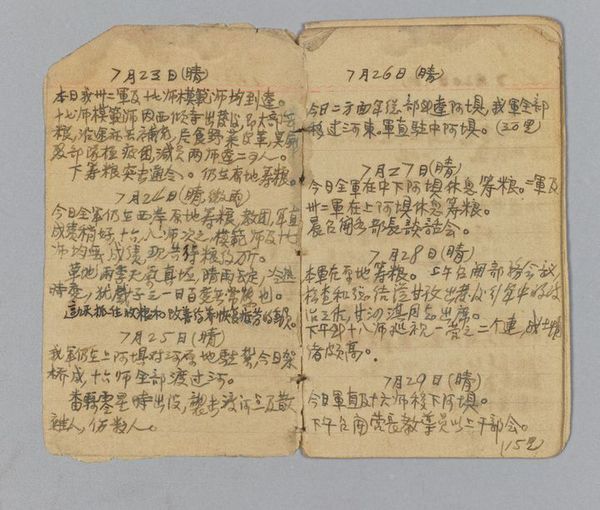 红二方面军第六军团政治部主任张子意写的长征日记 1936年7月10日—12月5日 纸13.1厘米×8.3厘米