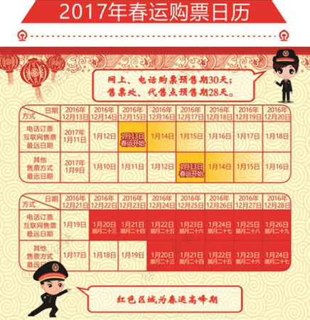 2017年春运购票日历。来自中国铁路总公司