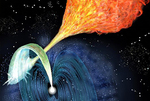 科学家破解恒星爆炸之谜