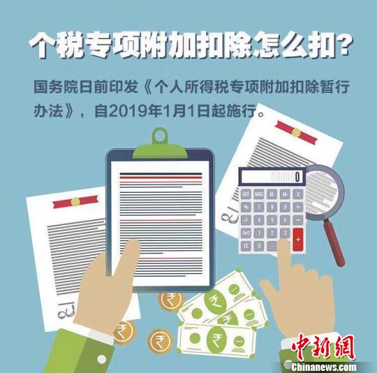 浙江省税务局推出的个税专项附加扣除漫画。　浙江省税务局供图