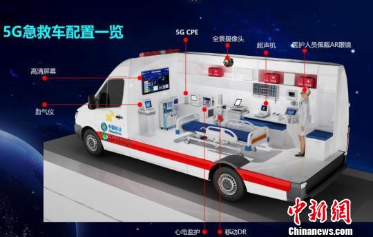 全国首个5G城市医疗应急救援系统在四川上线