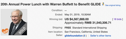 巴菲特慈善午餐拍卖再创天价：457万美元成交