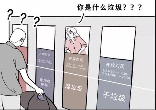 侠客岛:你是什么垃圾?为何成上海的社交新话题?