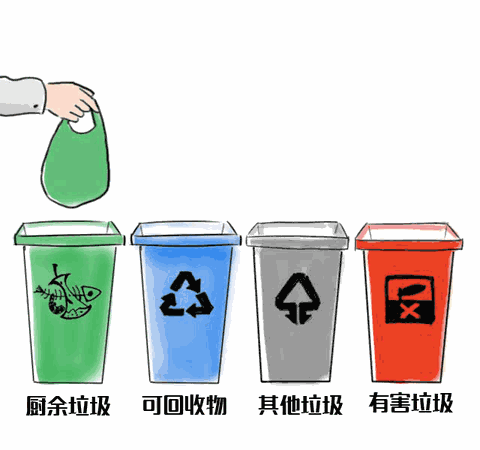 深圳将强力推行垃圾分类奖罚措施  个奖最高1000元