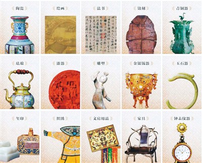 北京故宫博物院数字文物库展示的部分藏品。1