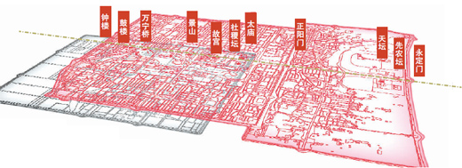 明迁都北京后，北京城较元大都整体南移；明清时期中轴线上的建筑、景观的规模、气势、规整程度均达到了历史最高水准。(供图：清城睿现数字科技研究院）